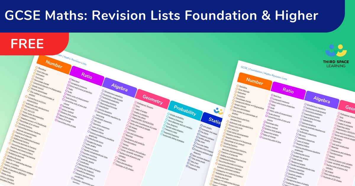 [FREE] GCSE Maths Topic List - Third Space Learning