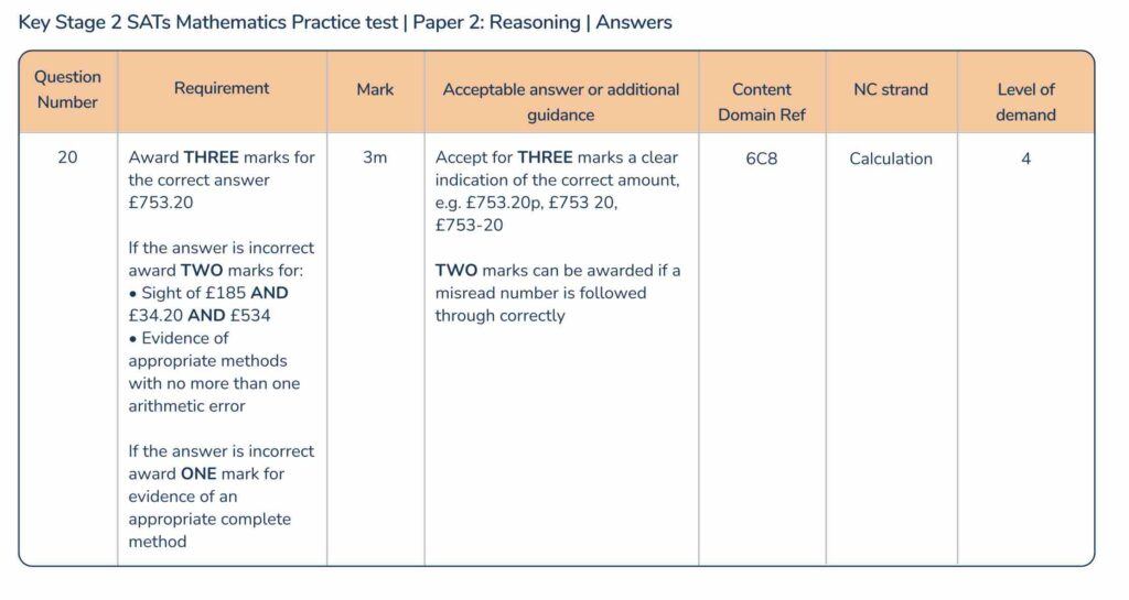 SATs maths paper sample paper 2 reasoning: answer from Set 1.