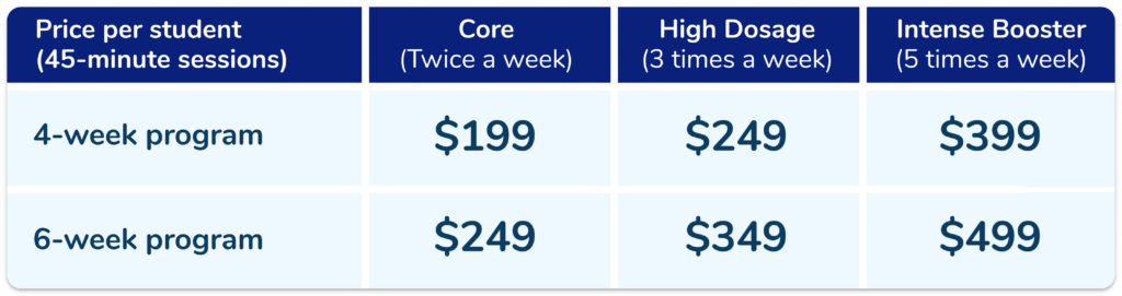 Summer tutoring programs pricing table 