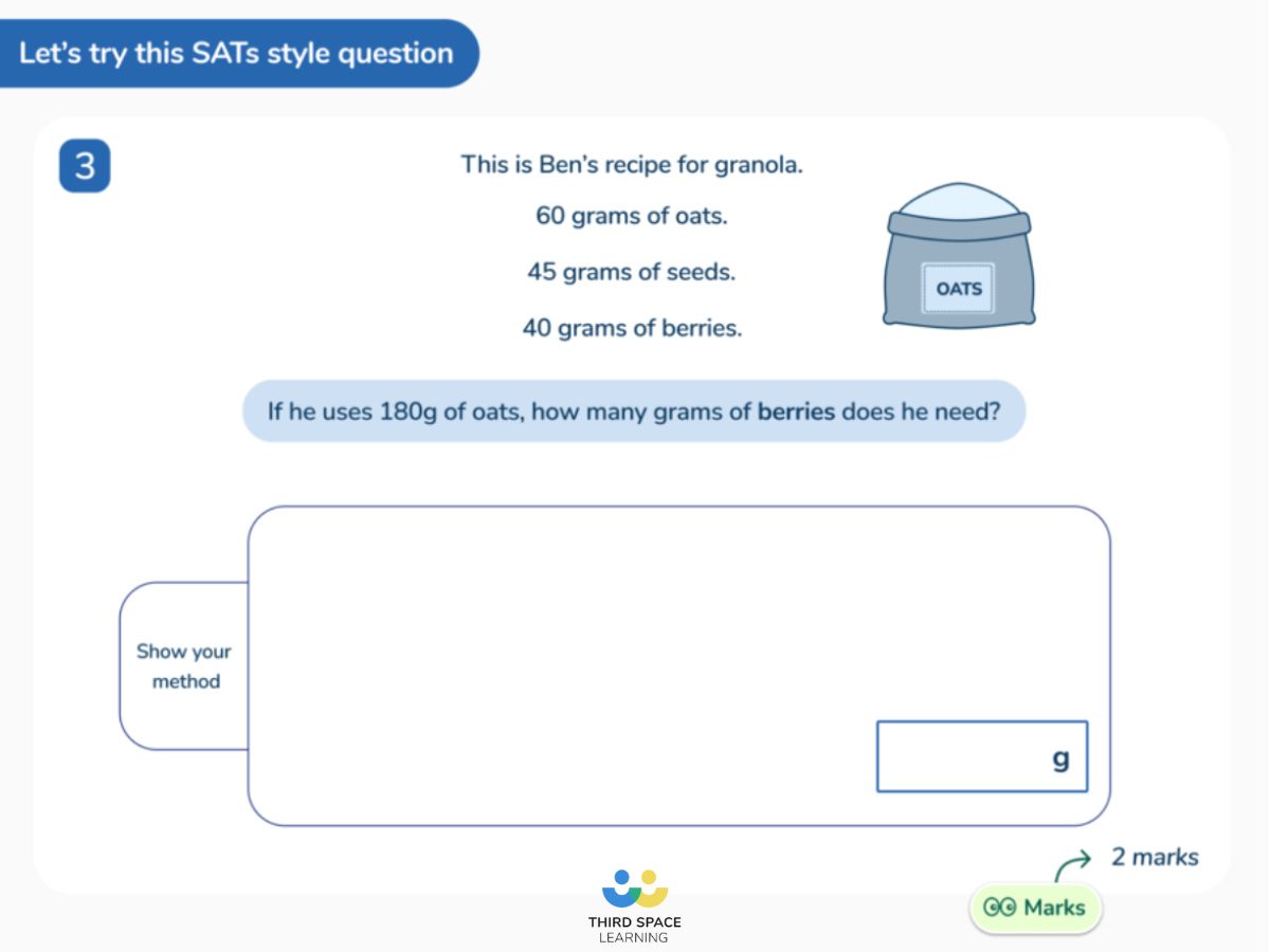 Third Space Learning slide from online one to one maths tutoring for SATs