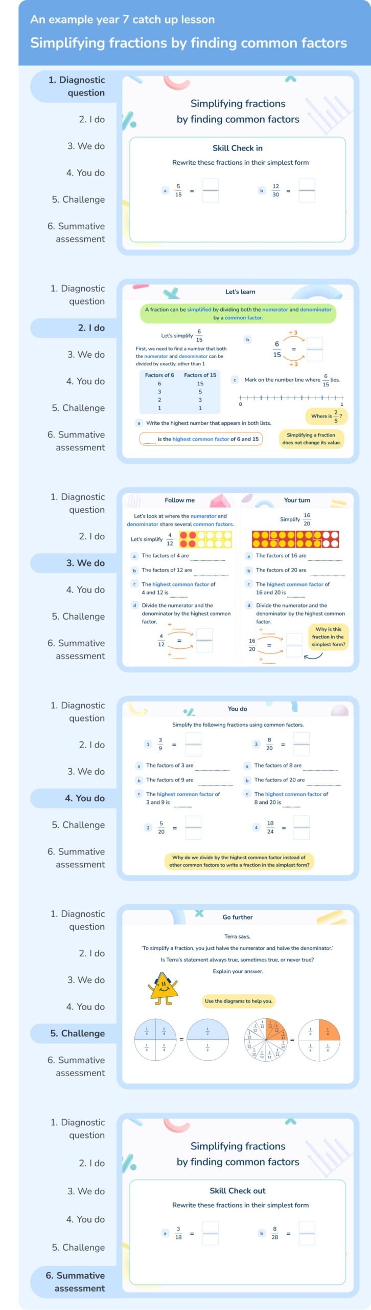 Structured, scaffolded Key Stage 3 maths lessons