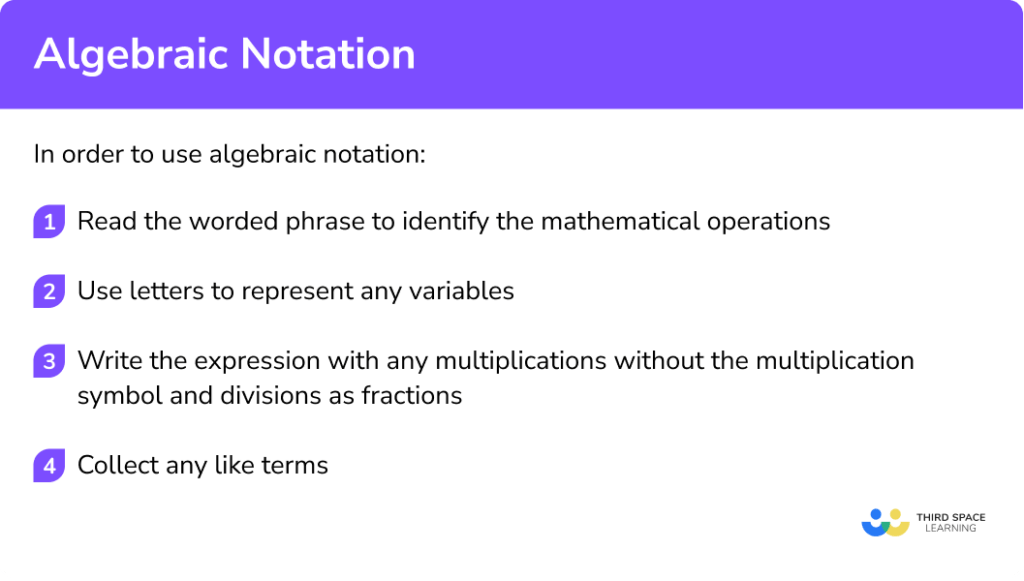 algebraic-notation-gcse-maths-steps-examples-worksheet