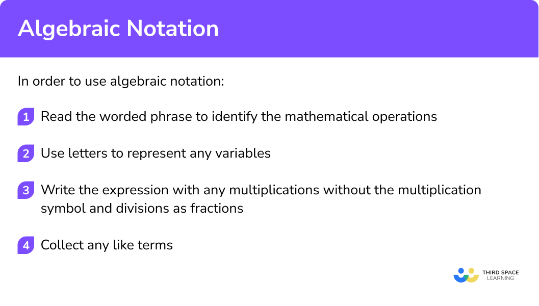 Explain how to use algebraic notation