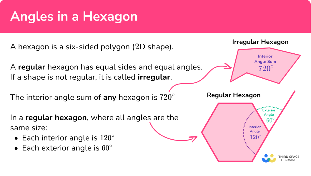 What are angles in a hexagon?