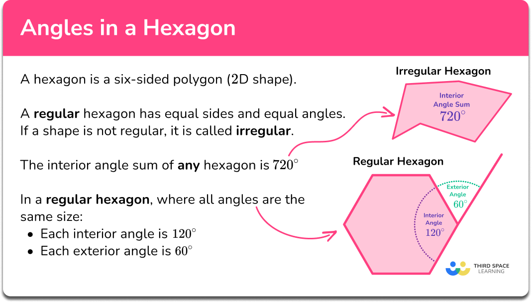 Angles in a hexagon