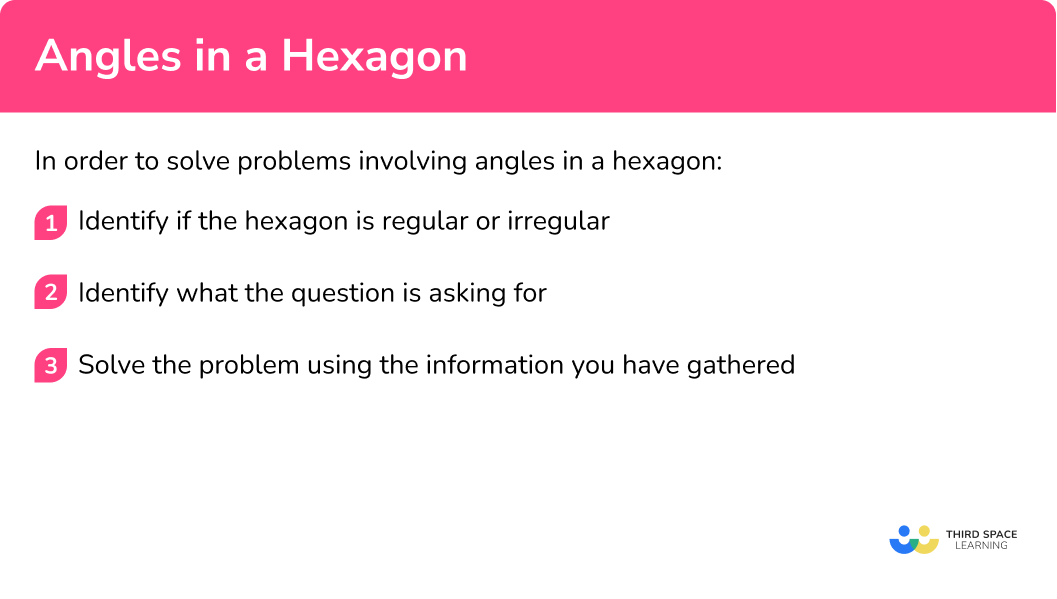 How to solve problems involving angles in a hexagon
