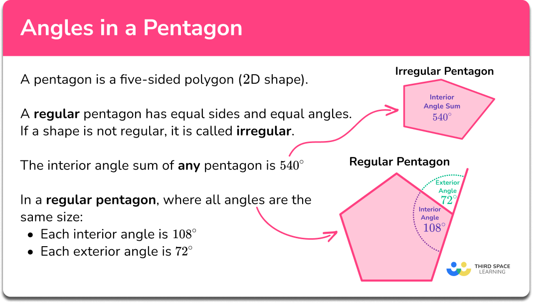 Angles in a pentagon