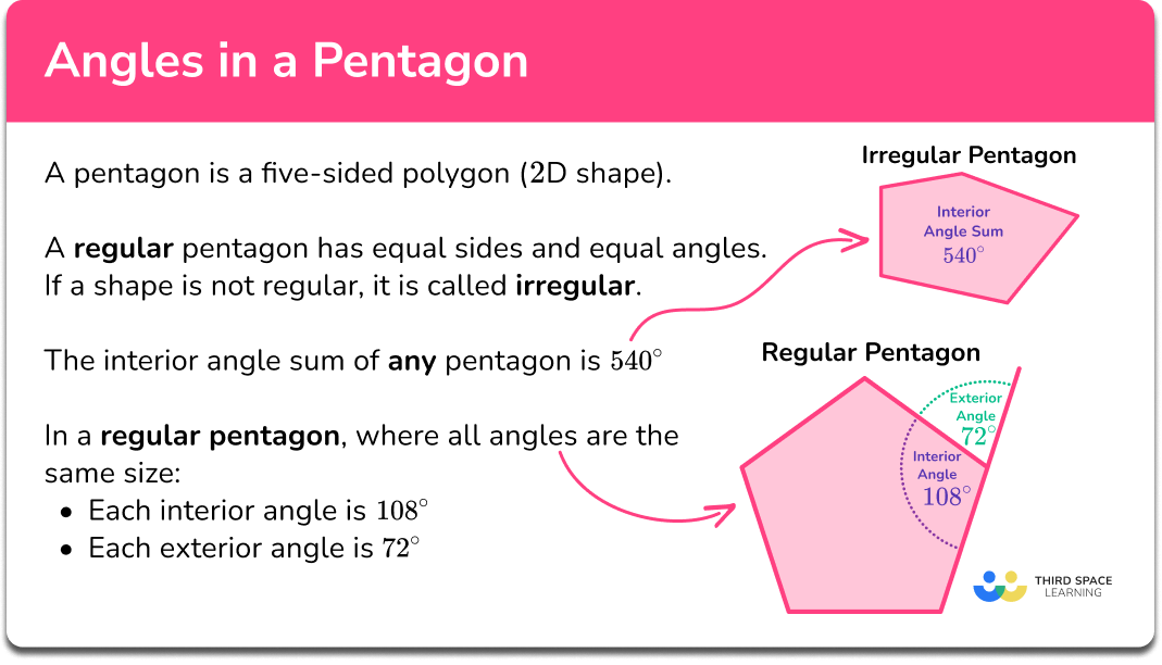 Angles In A Pentagon Gcse Maths