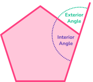 Angles In A Pentagon - GCSE Maths - Steps & Examples