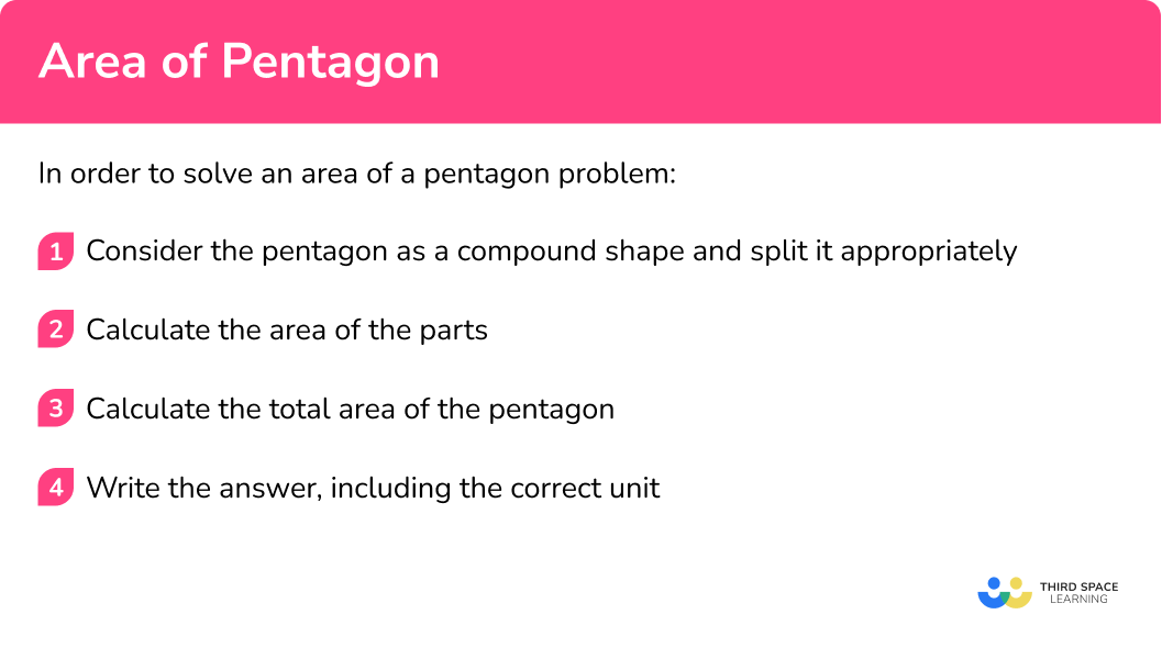 How to solve an area of a pentagon problem
