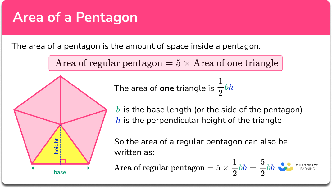 Area of a pentagon