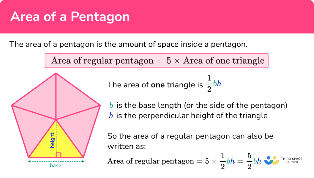 What is the area of a pentagon?