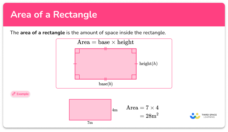 Area of a rectangle