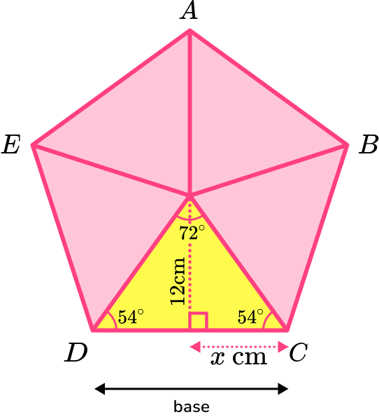 Area of a pentagon example 5 step 1