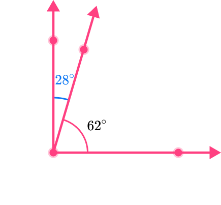 Complementary Angles image 5 US