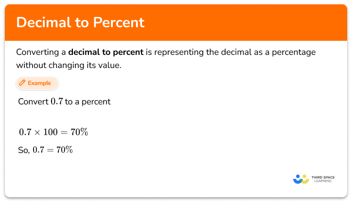 Decimal to percent