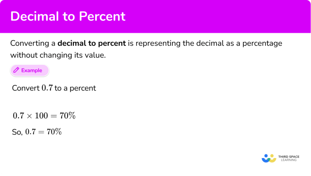 decimal-to-percent-math-steps-examples-questions