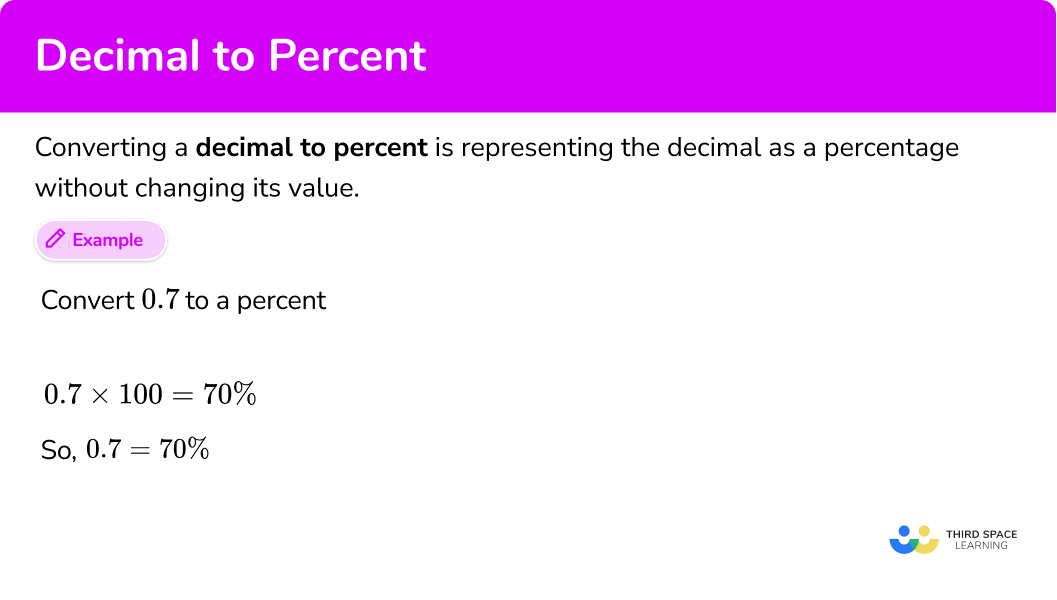 What is decimal to percent?