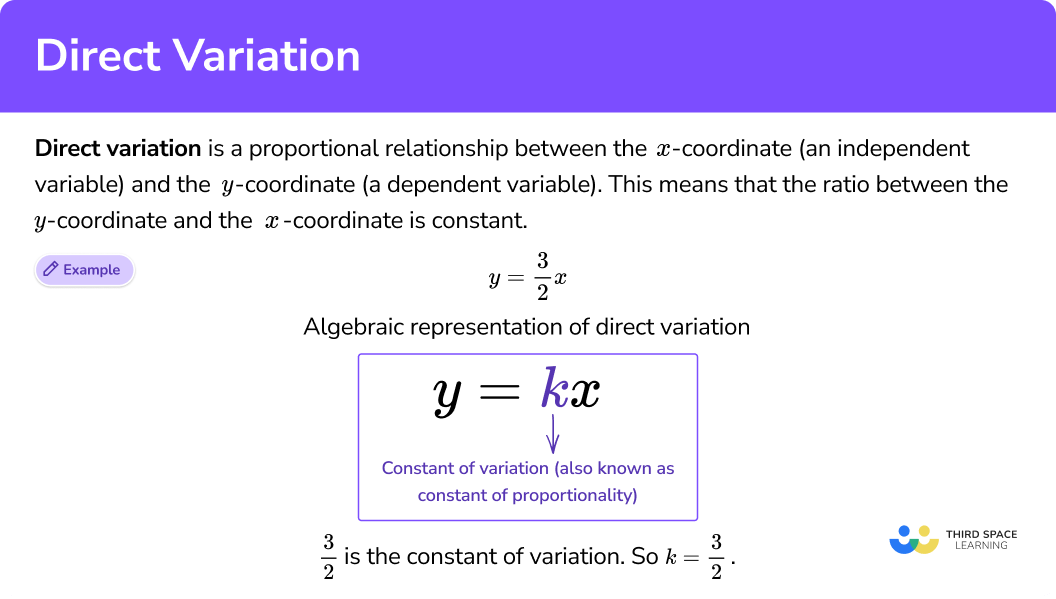 What is direct variation?