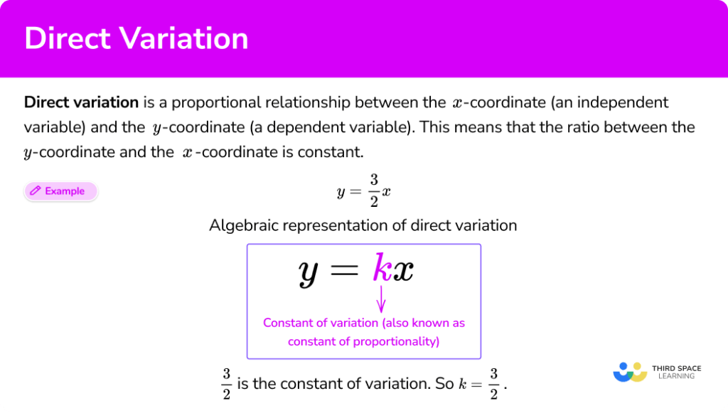 Direct Variation Math Steps, Examples & Questions