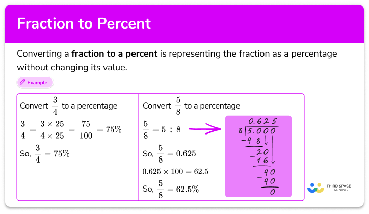 Fraction To Percent Math Steps Examples Questions