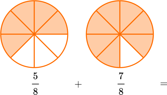 Fractions Operations example 1 image 1
