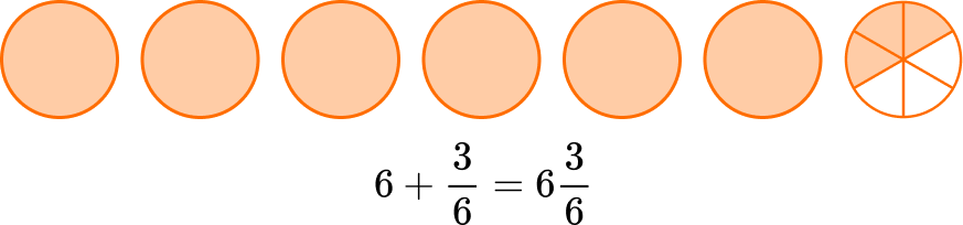 Fractions Operations example 5 image 5