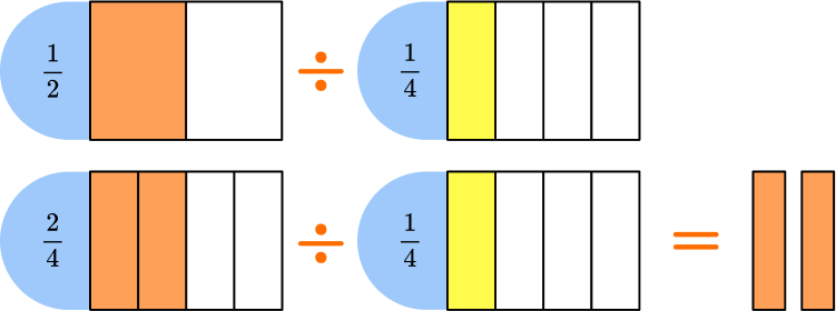 Fractions Operations image 10