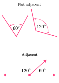 Acute angle table image 8