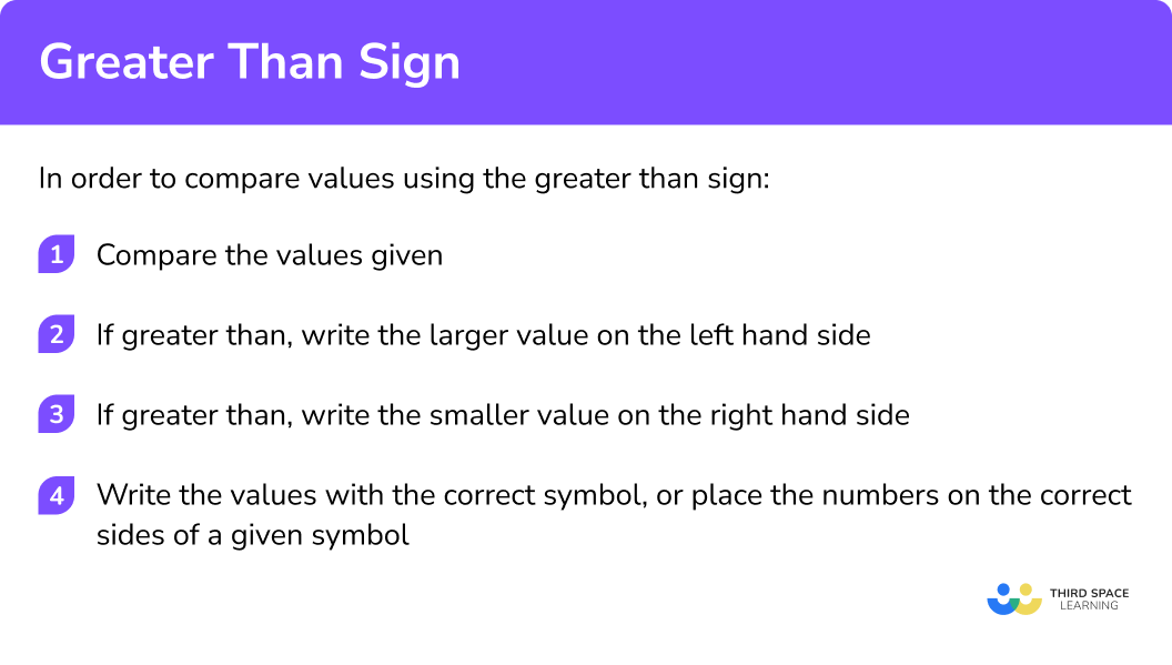 Explain how to compare values using the greater than sign