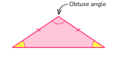 Isosceles Triangle table image 1