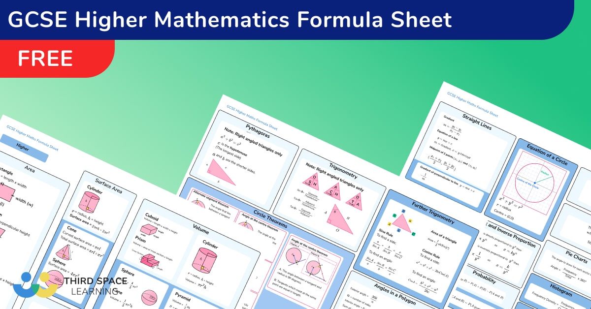 [free] Gcse Higher Maths Formula Sheet Third Space Learning