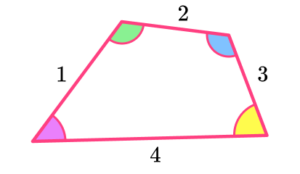 Irregular Polygon - Math Steps, Examples & Questions