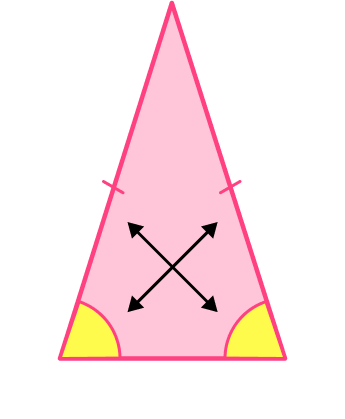 Isosceles Triangle image 15 US