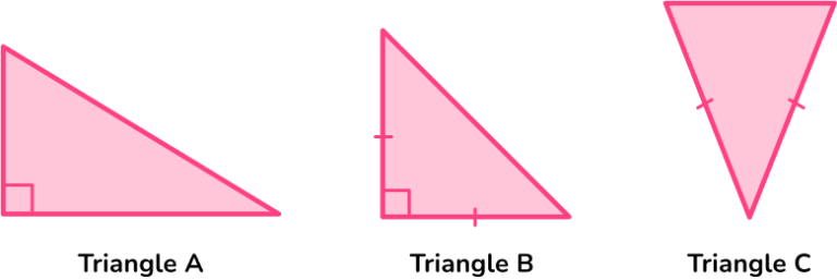 Isosceles triangle - Math Steps, Examples & Questions