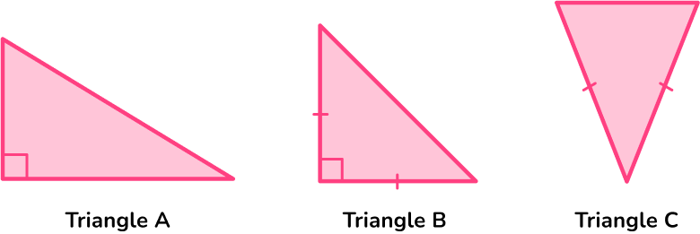 Isosceles Triangle image 7 US