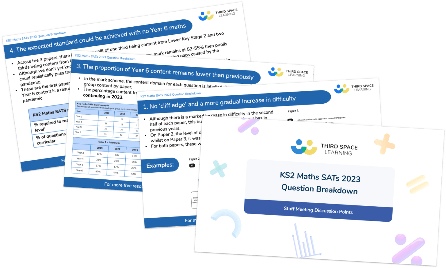 What Is The Pass Mark For Maths Sats 2023