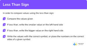 Less Than Sign - GCSE Maths - Steps, Examples & Worksheet