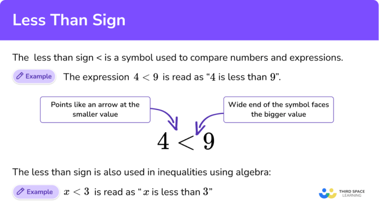 Less Than Sign - GCSE Maths - Steps, Examples & Worksheet