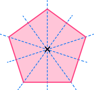 Lines of Symmetry - Math Steps, Examples & Questions