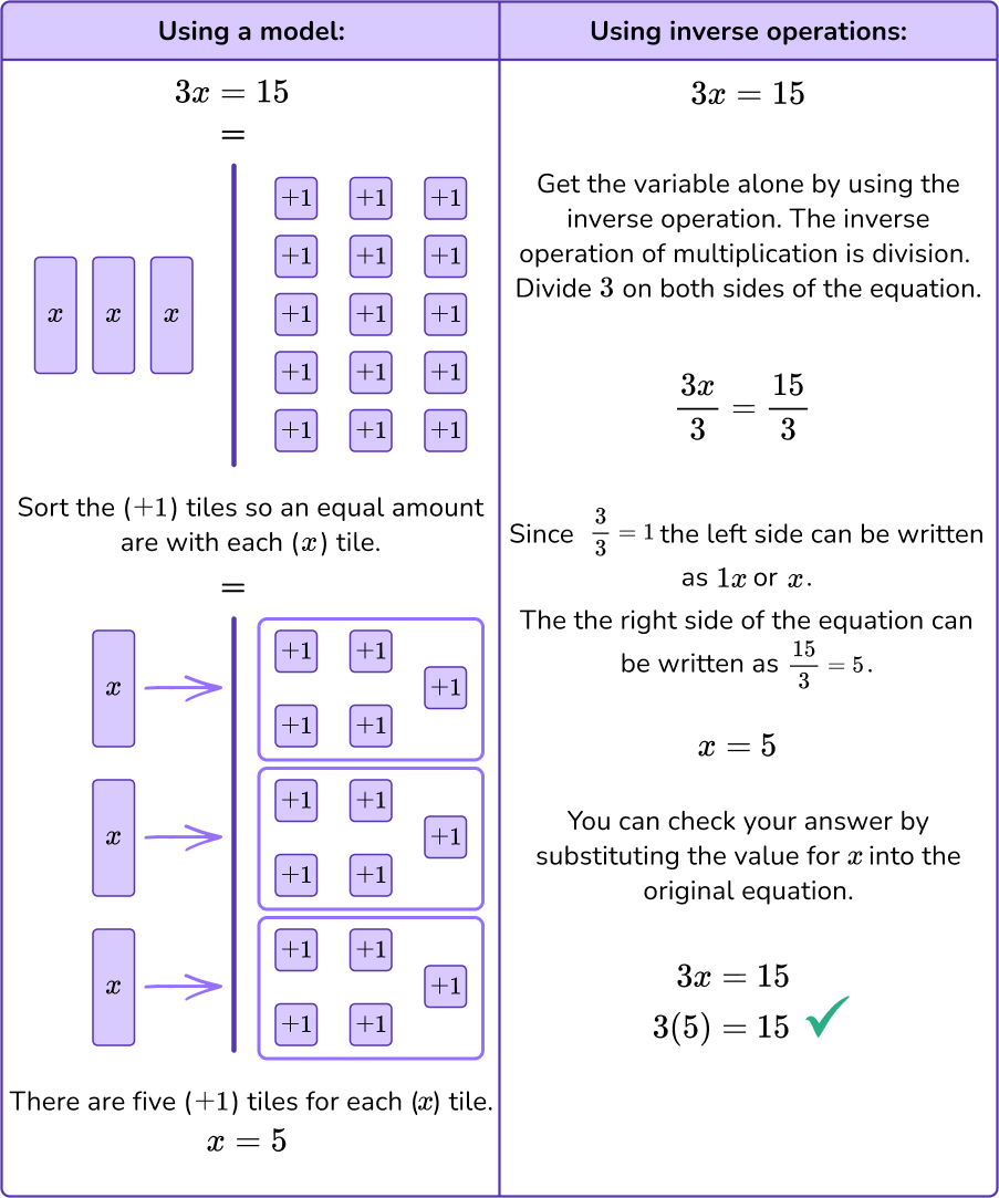 Math Equations image 2 US