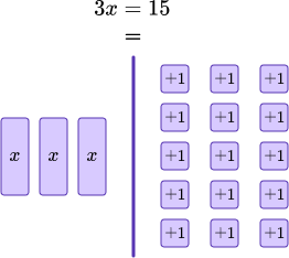 Math Equations table image 1