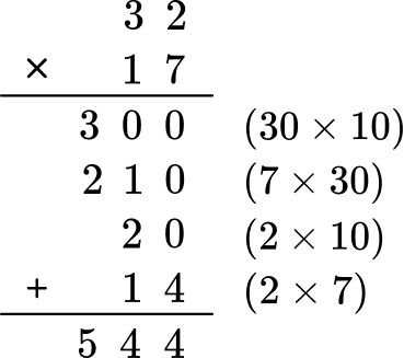 Math Formulas example 2 image 2