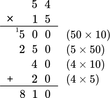 Math Formulas example 4 image 2