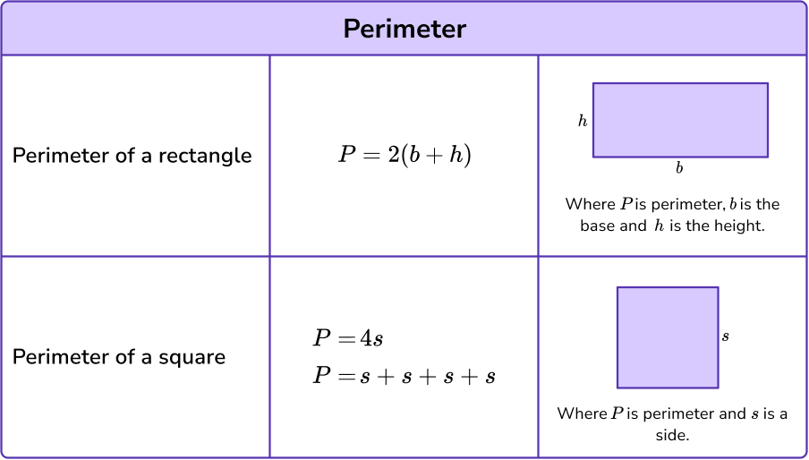 Math Formulas image 4