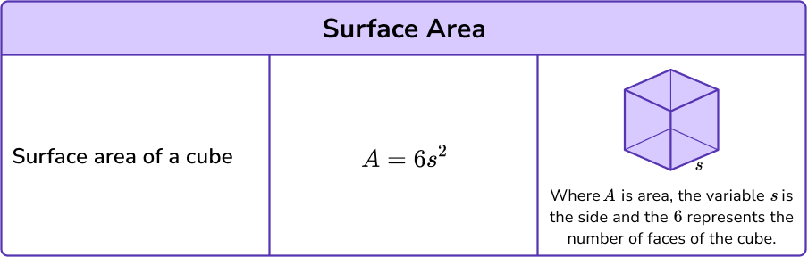 Math Formulas image 6