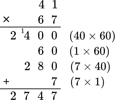 Math Formulas practice question 2 image 2