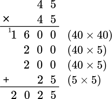 Math Formulas practice question 3 image 2