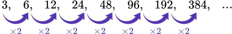 Number Patterns - Math Steps, Examples & Questions