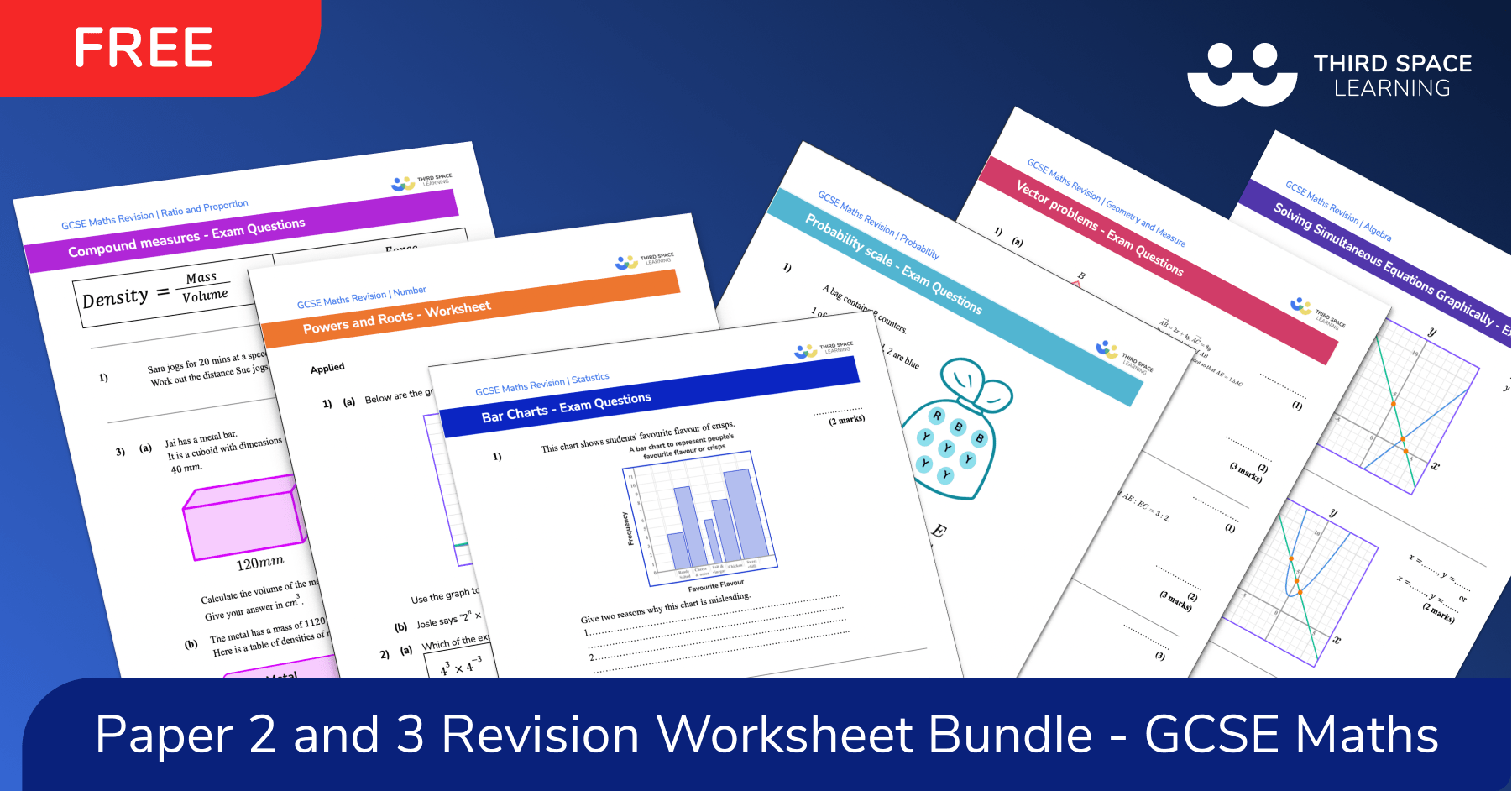 gcse maths course work